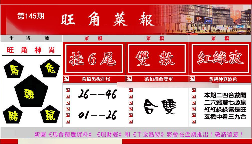 旺角菜报