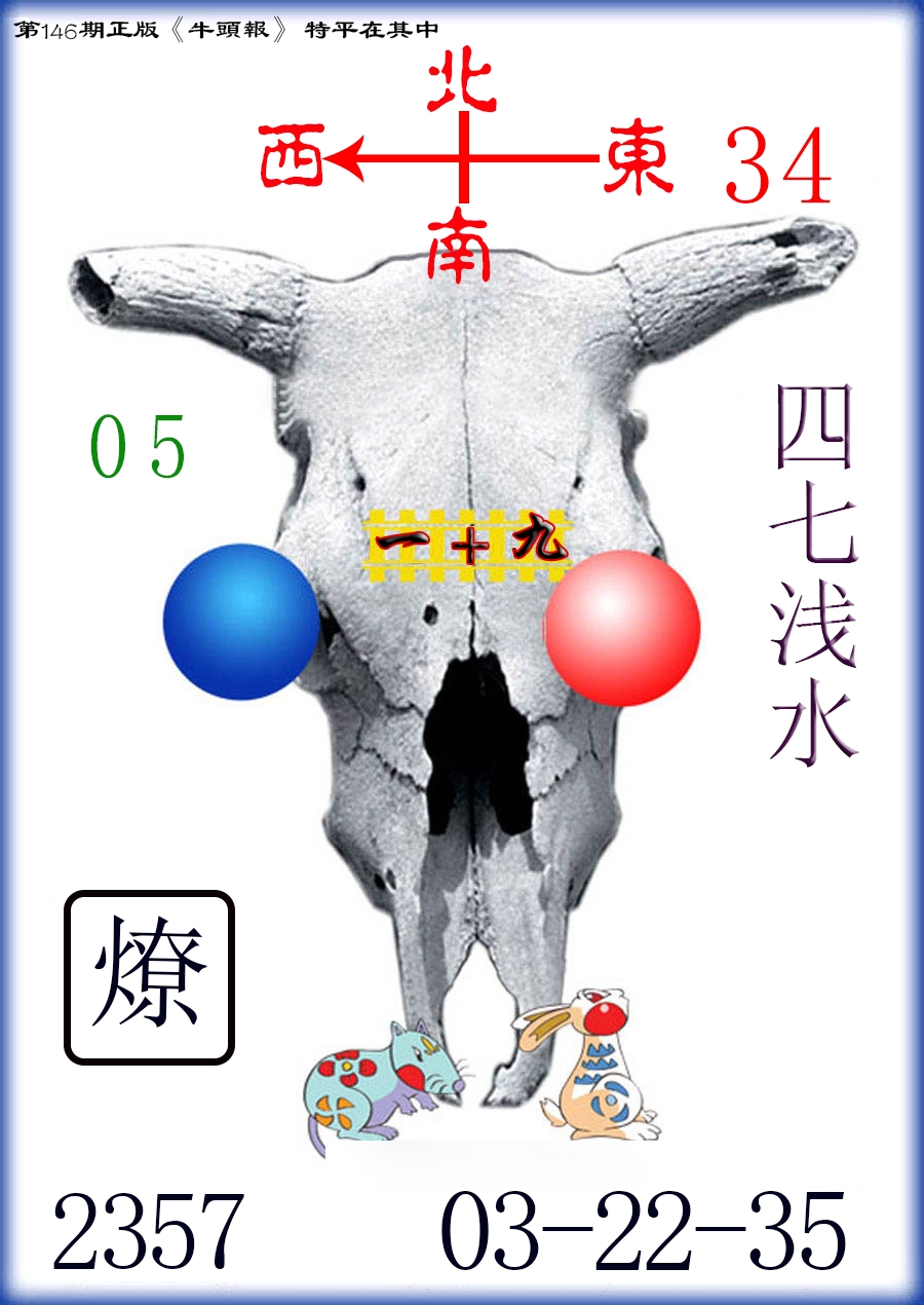 牛头报