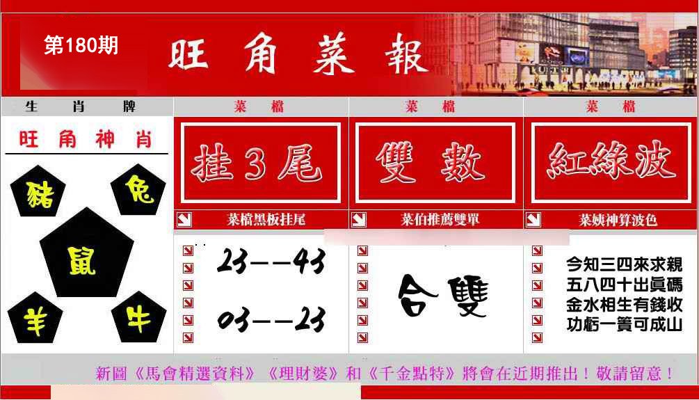 旺角菜报