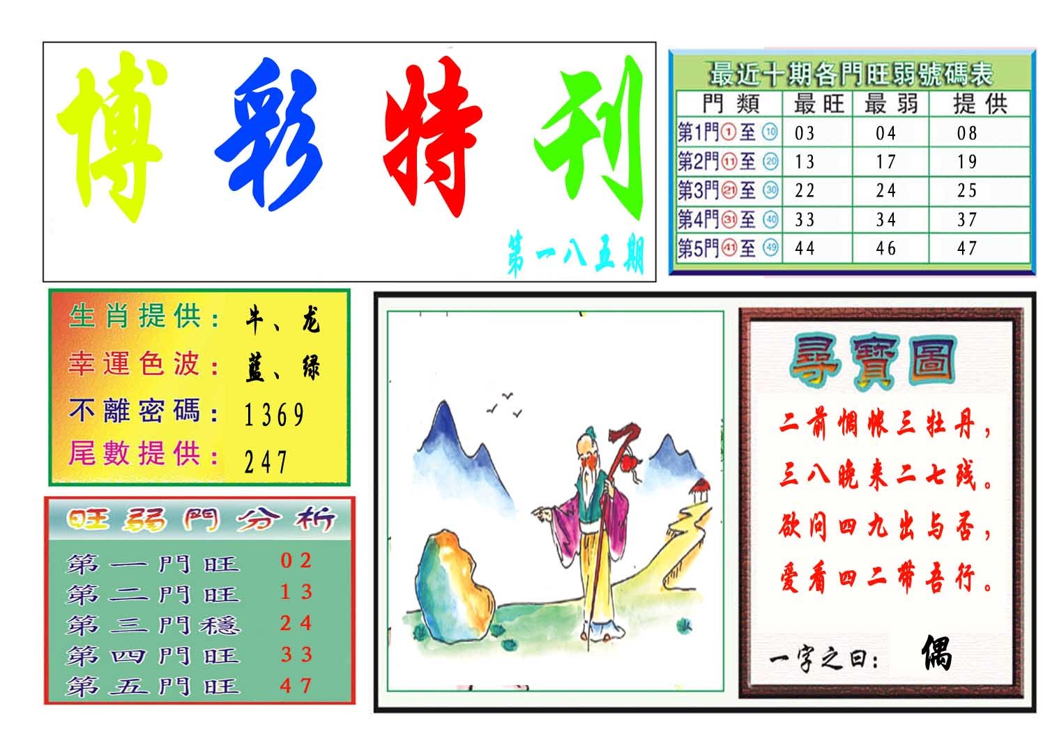 特刊