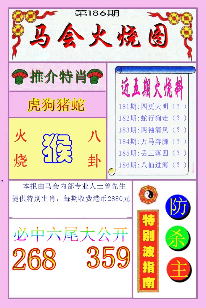 马会火烧