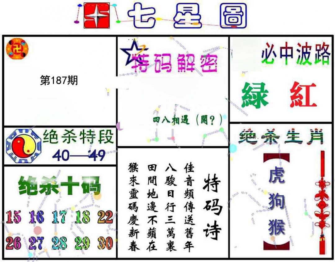 七星图