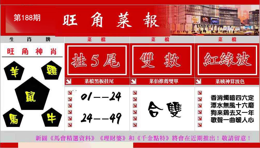 旺角菜报