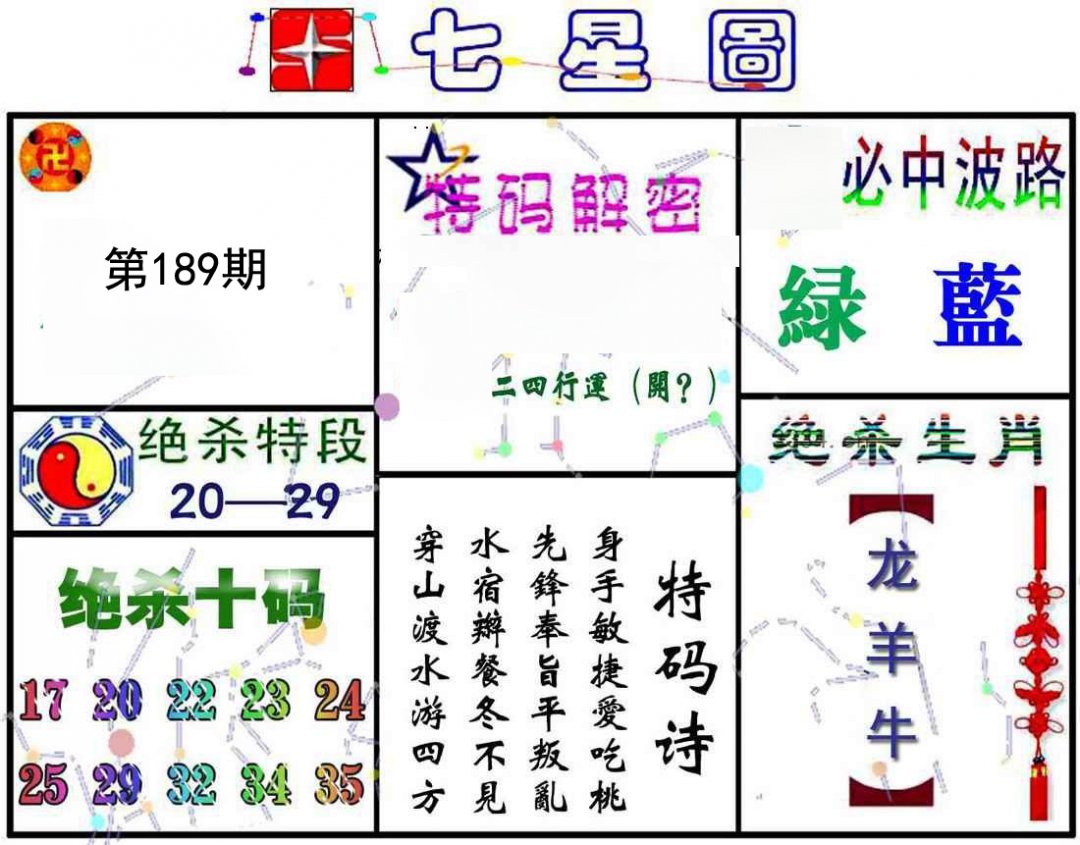 七星图