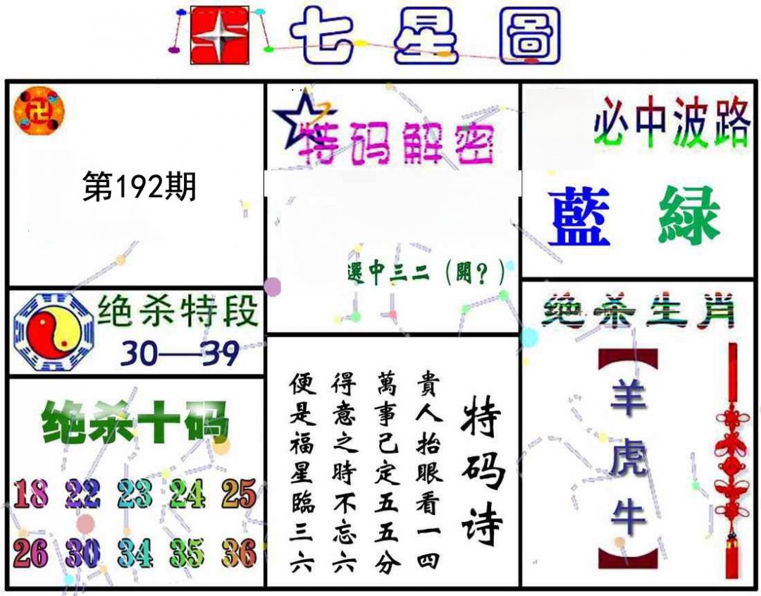 七星图