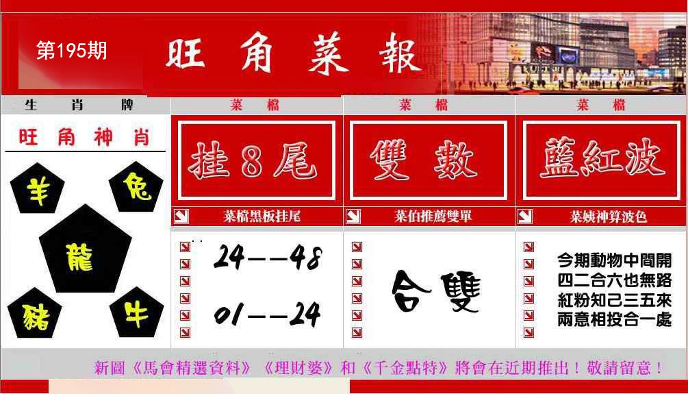 旺角菜报