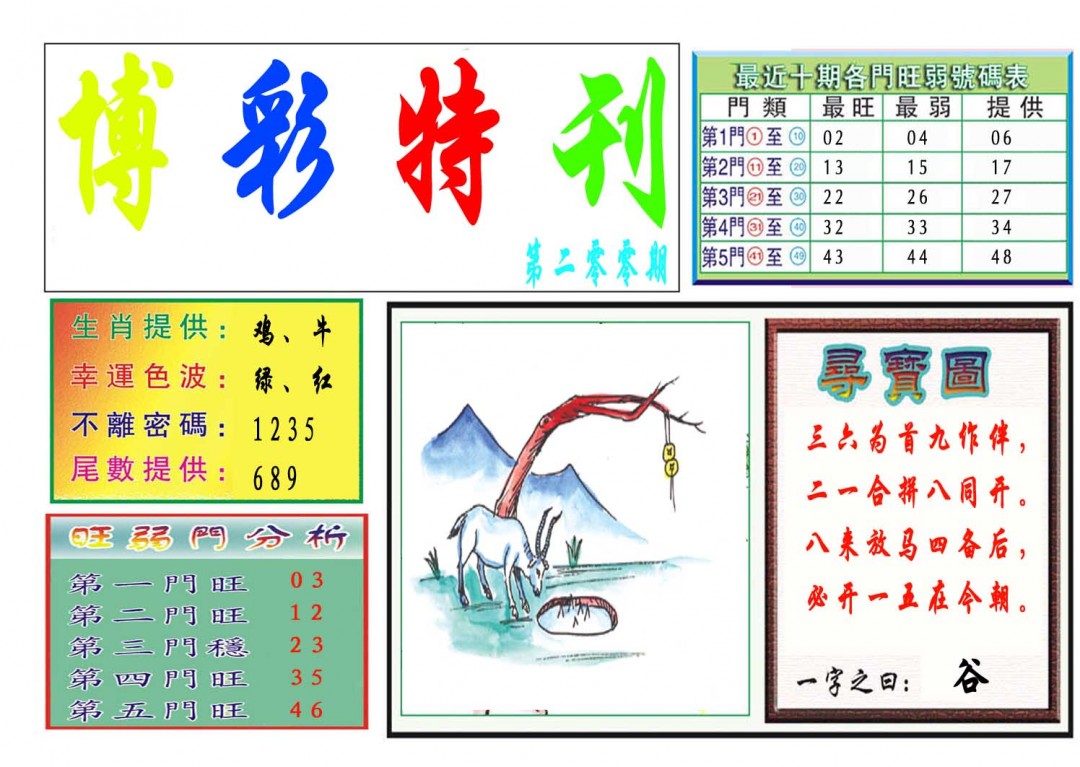 特刊