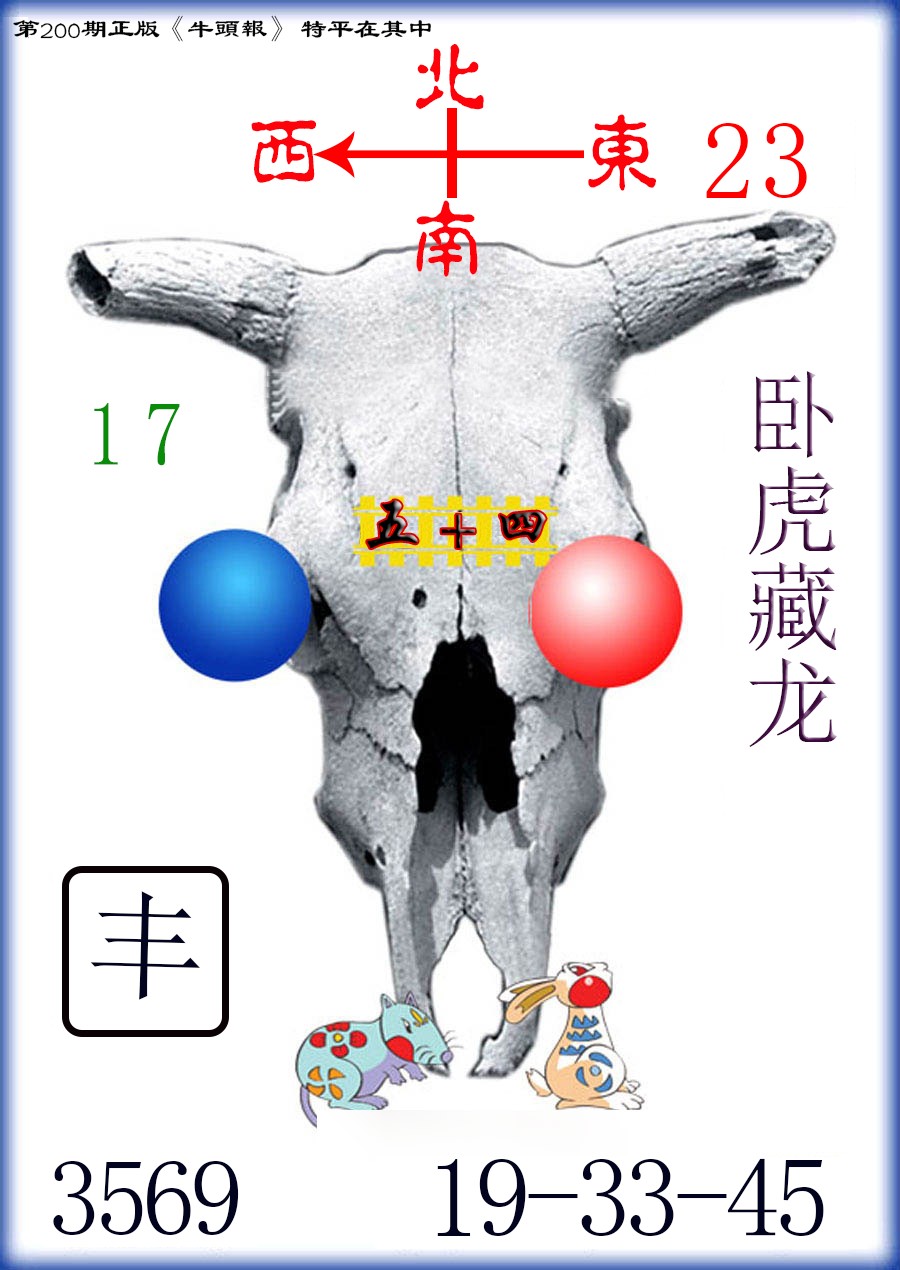 牛头报
