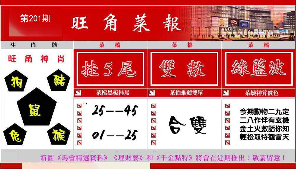 旺角菜报