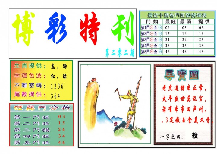 特刊