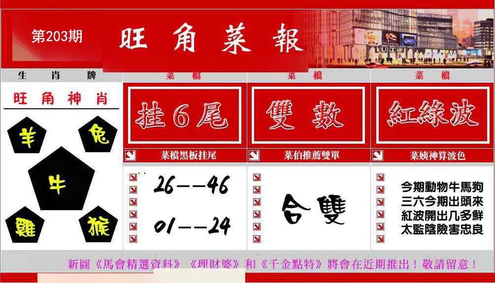 旺角菜报