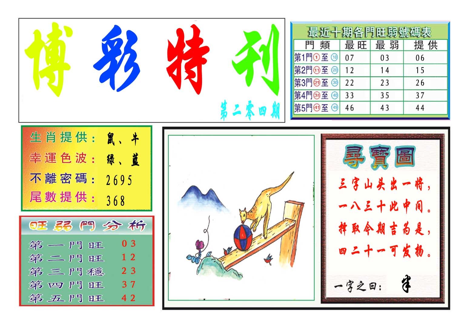 特刊