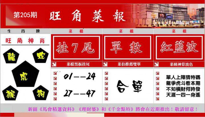 旺角菜报