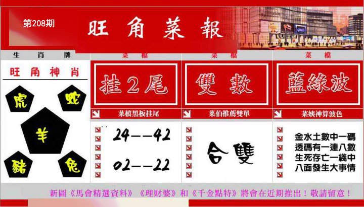 旺角菜报
