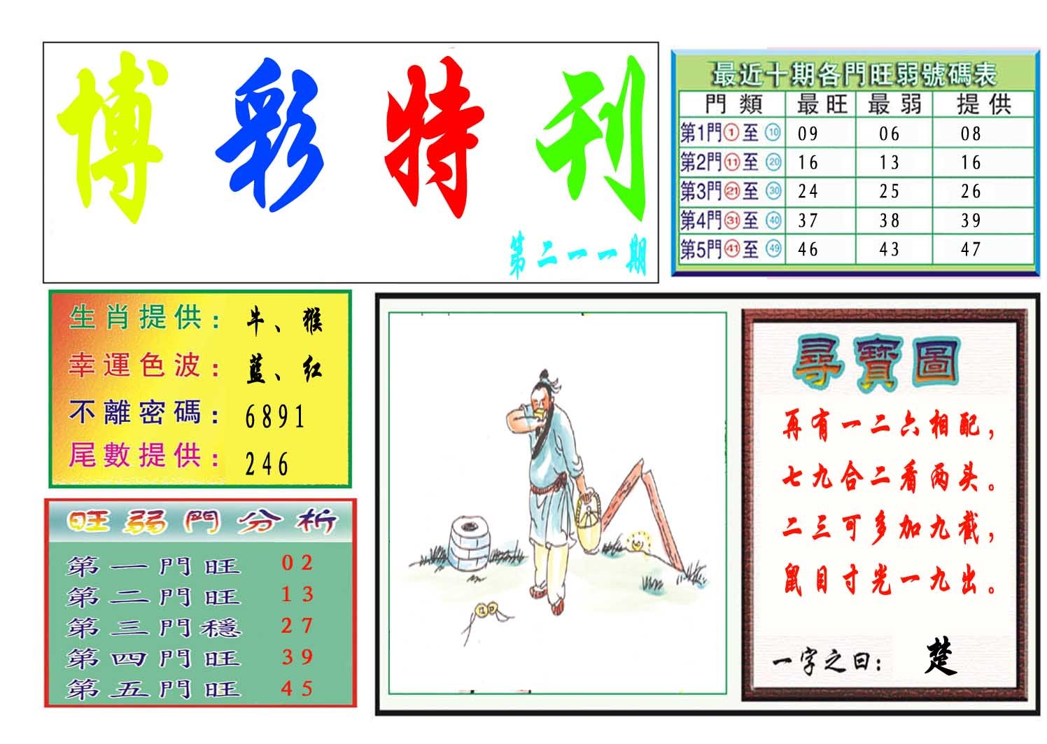 特刊