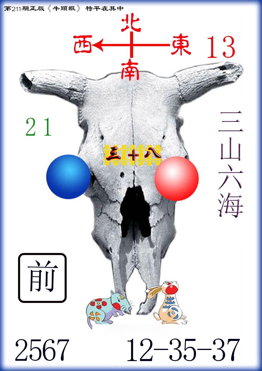 牛头报