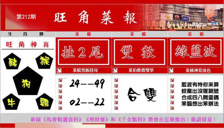 旺角菜报