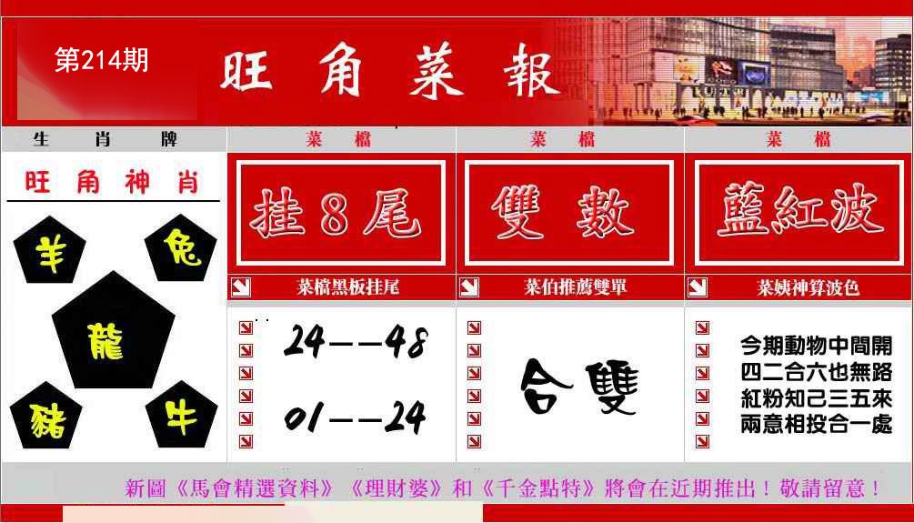 旺角菜报