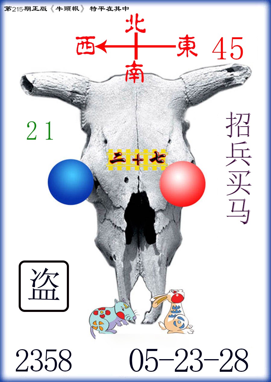 牛头报