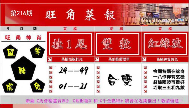 旺角菜报