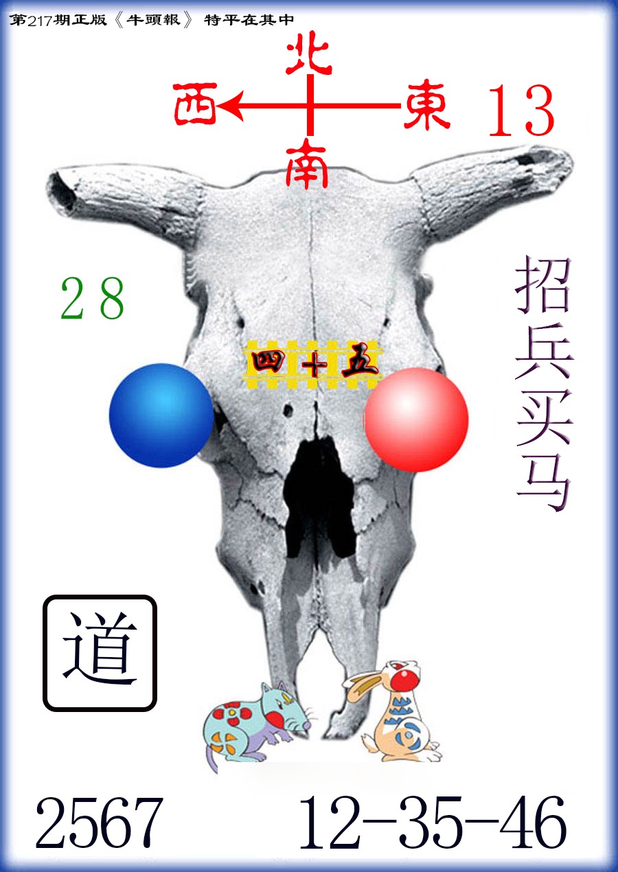 牛头报