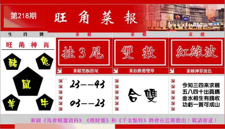 旺角菜报