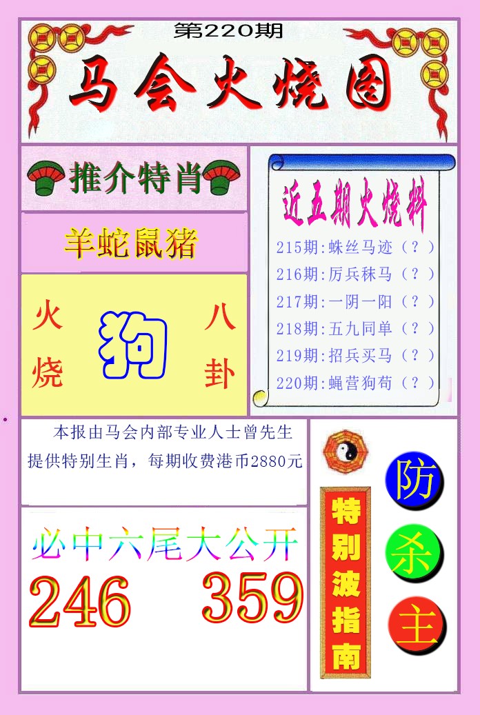马会火烧