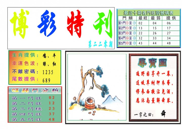 特刊