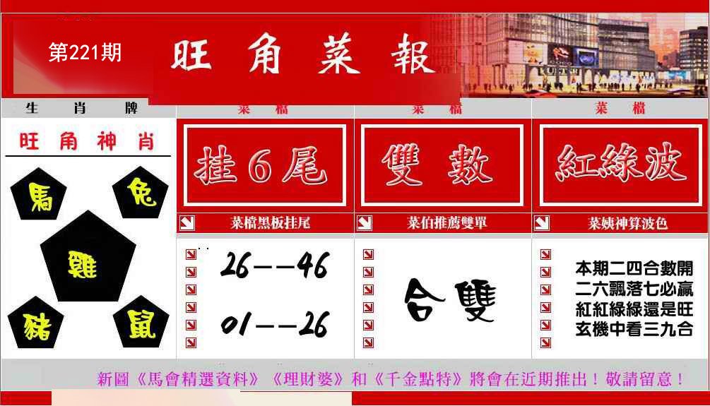 旺角菜报