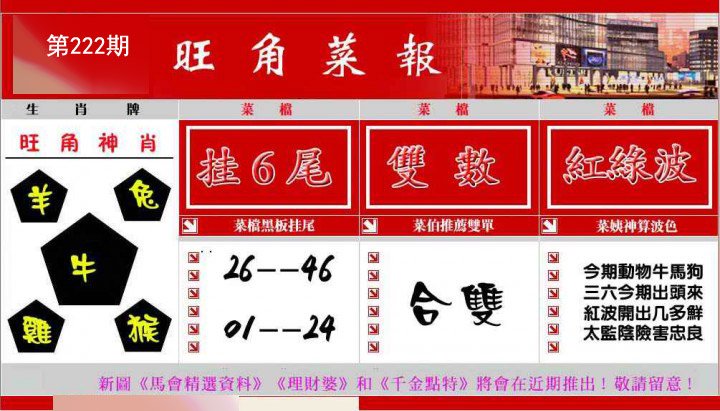 旺角菜报