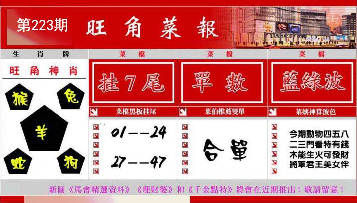 旺角菜报