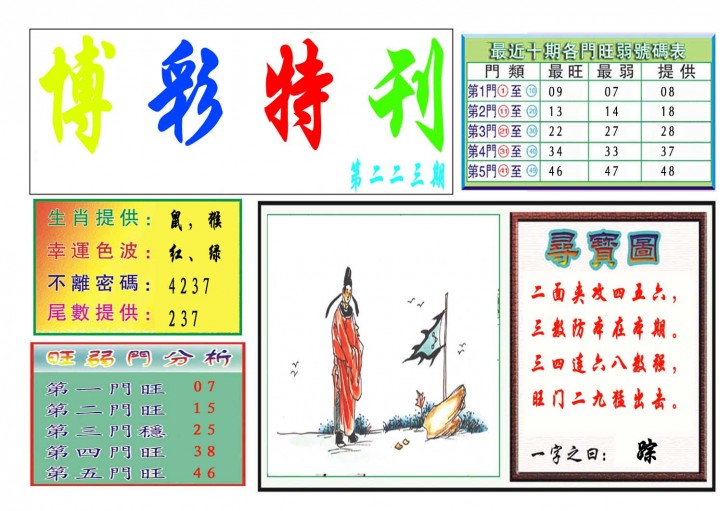 特刊