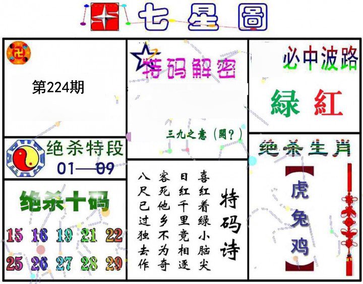 七星图