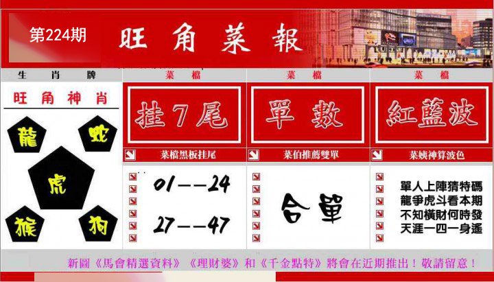 旺角菜报