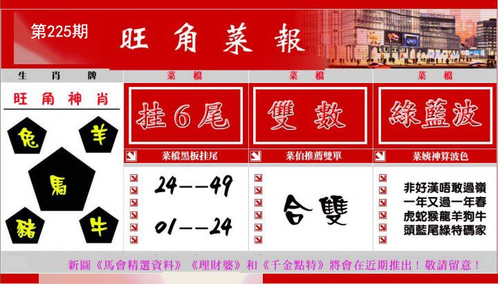 旺角菜报