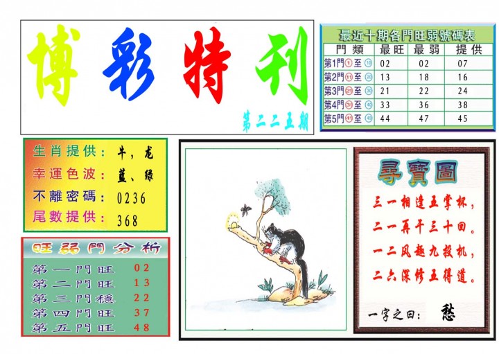 特刊