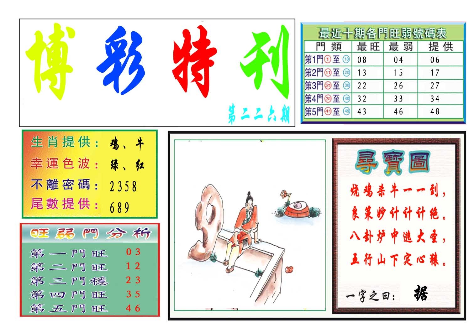 特刊