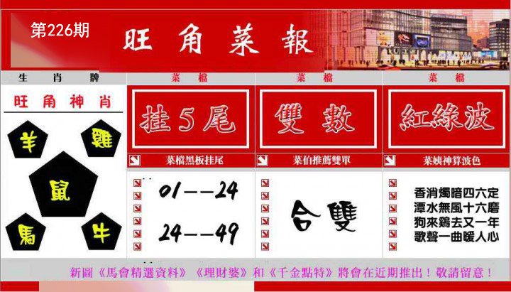旺角菜报