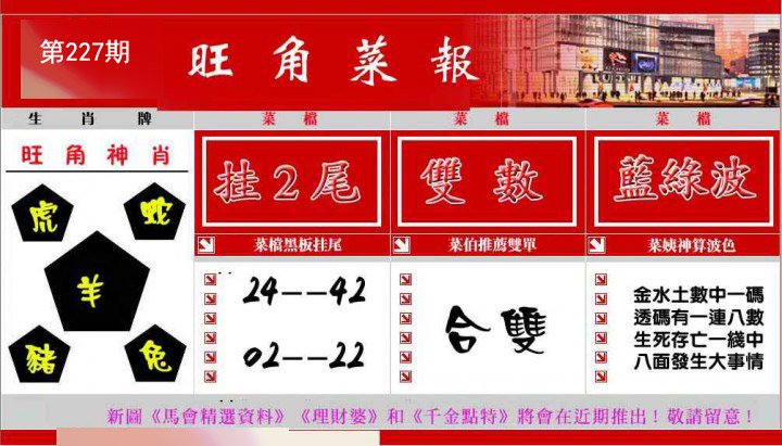 旺角菜报