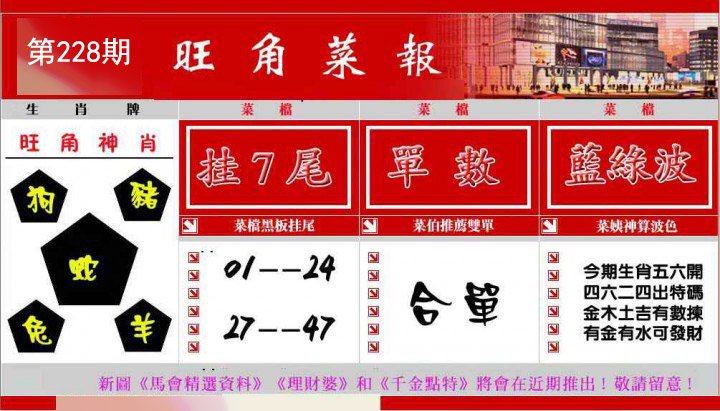 旺角菜报