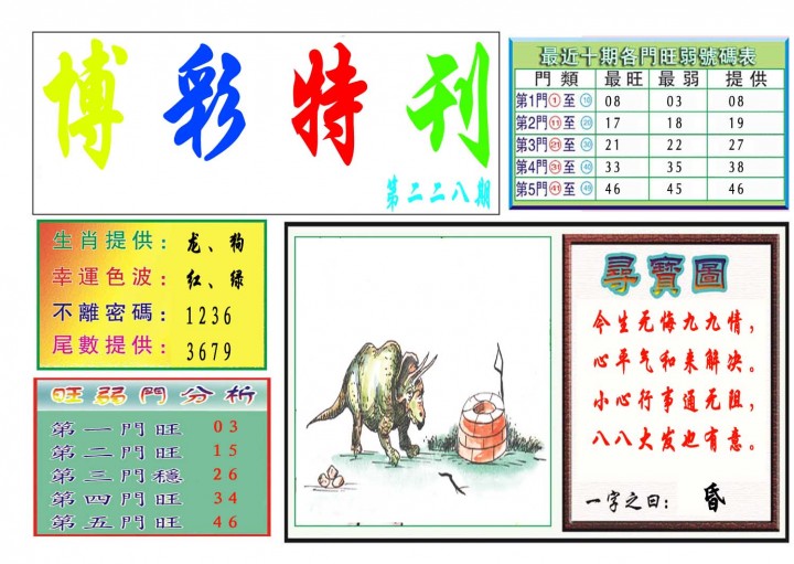 特刊