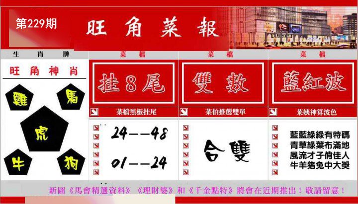 旺角菜报