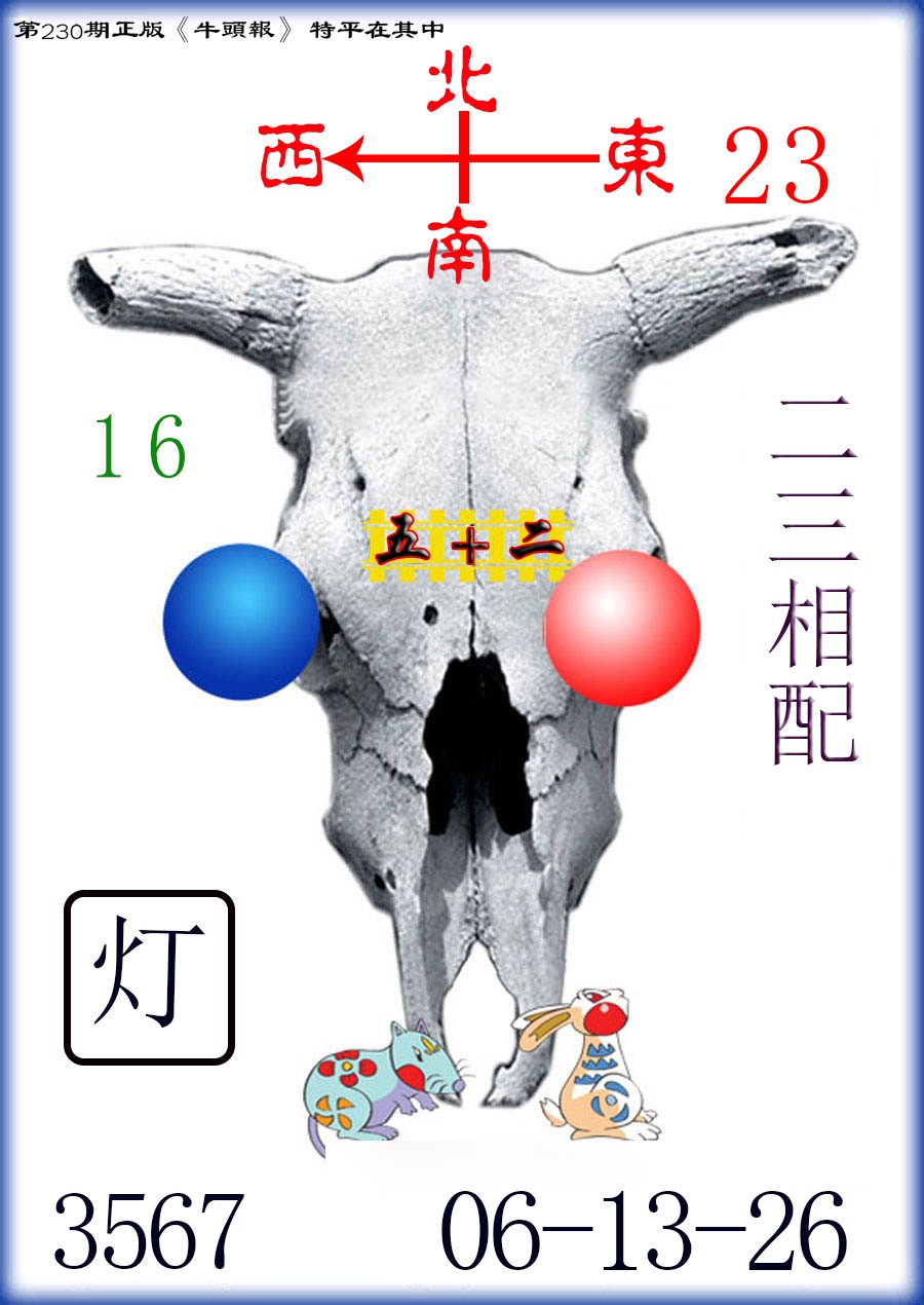 牛头报
