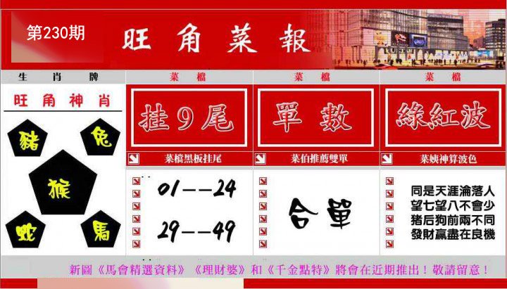 旺角菜报