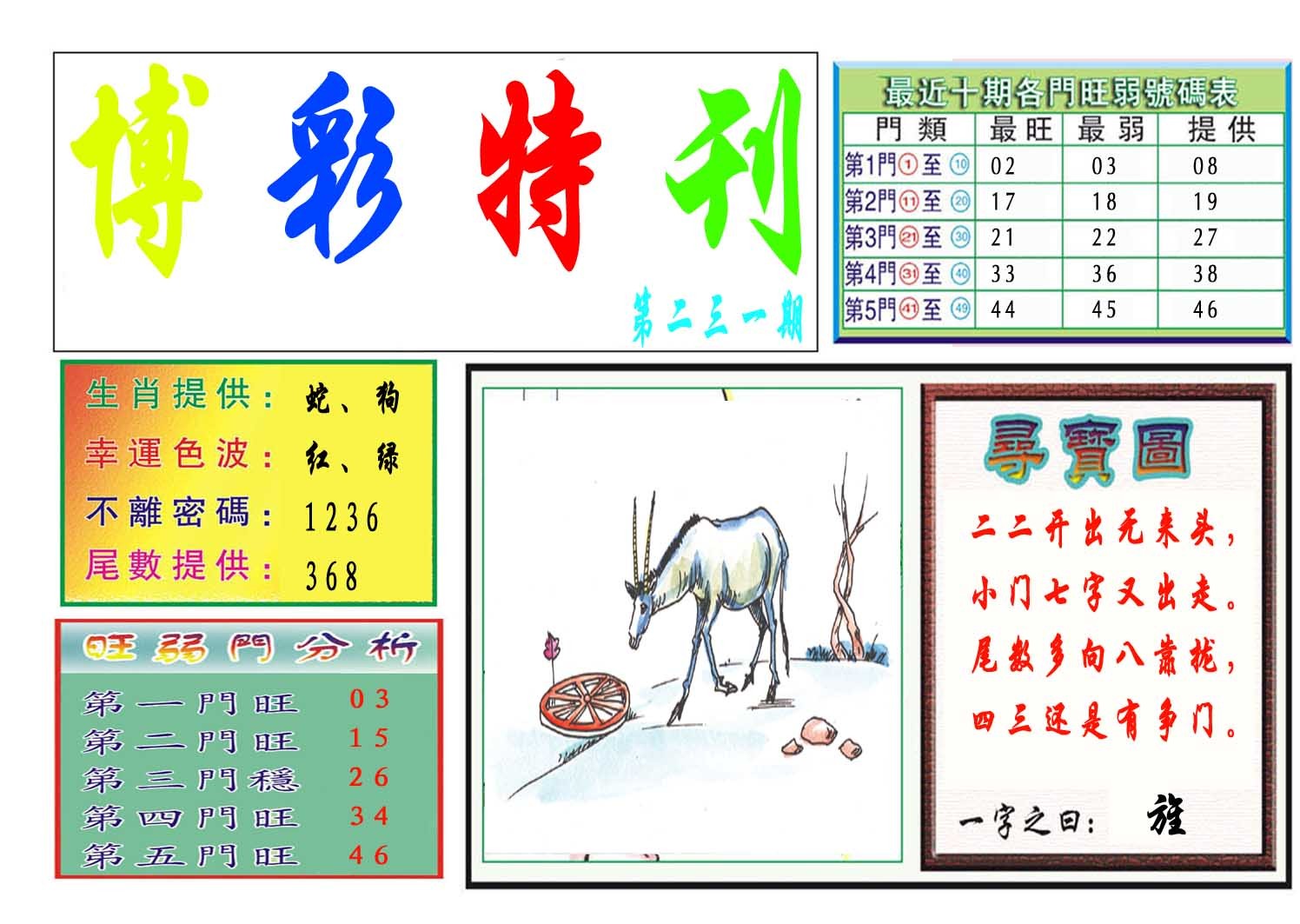 特刊