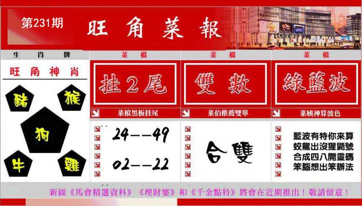 旺角菜报