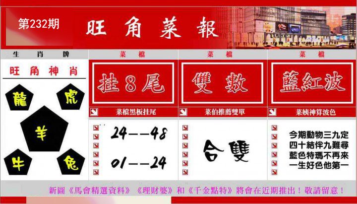旺角菜报