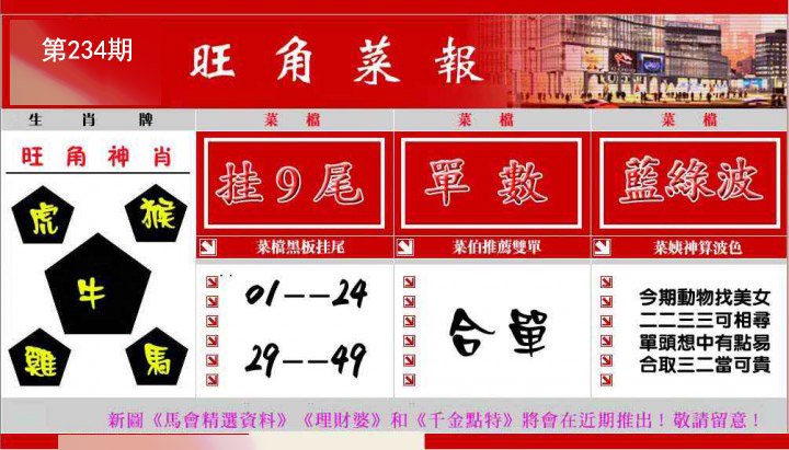 旺角菜报