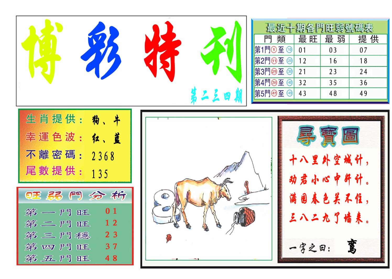 特刊