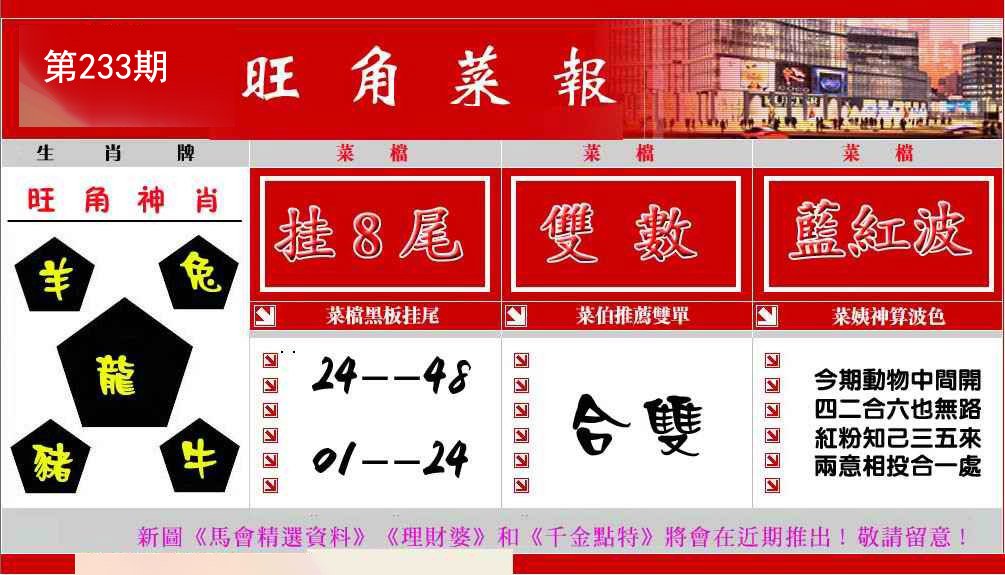 旺角菜报